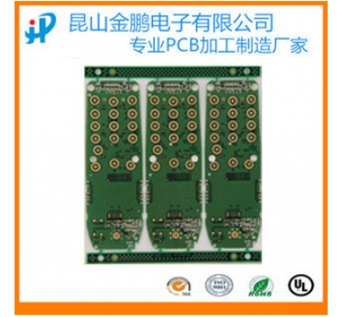 PCB線路板